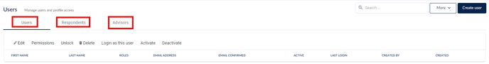 spoke_usertypes
