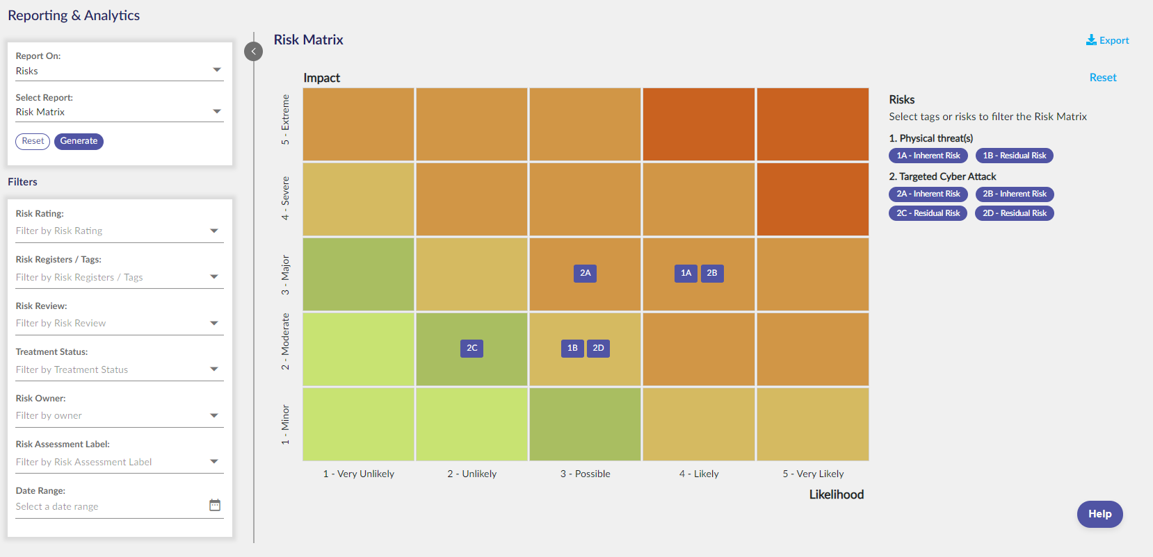 Risk Matrix Reporting